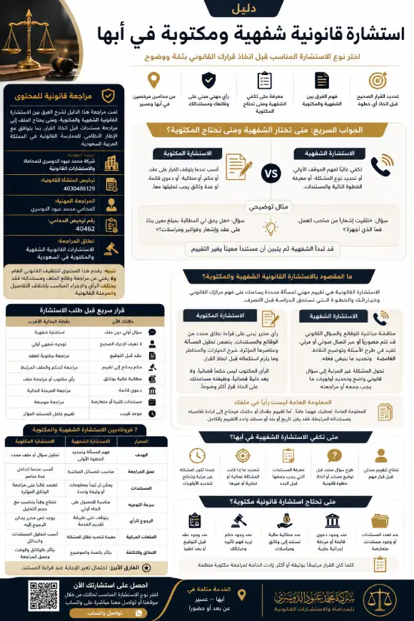 الاستشارة القانونية في ابها
